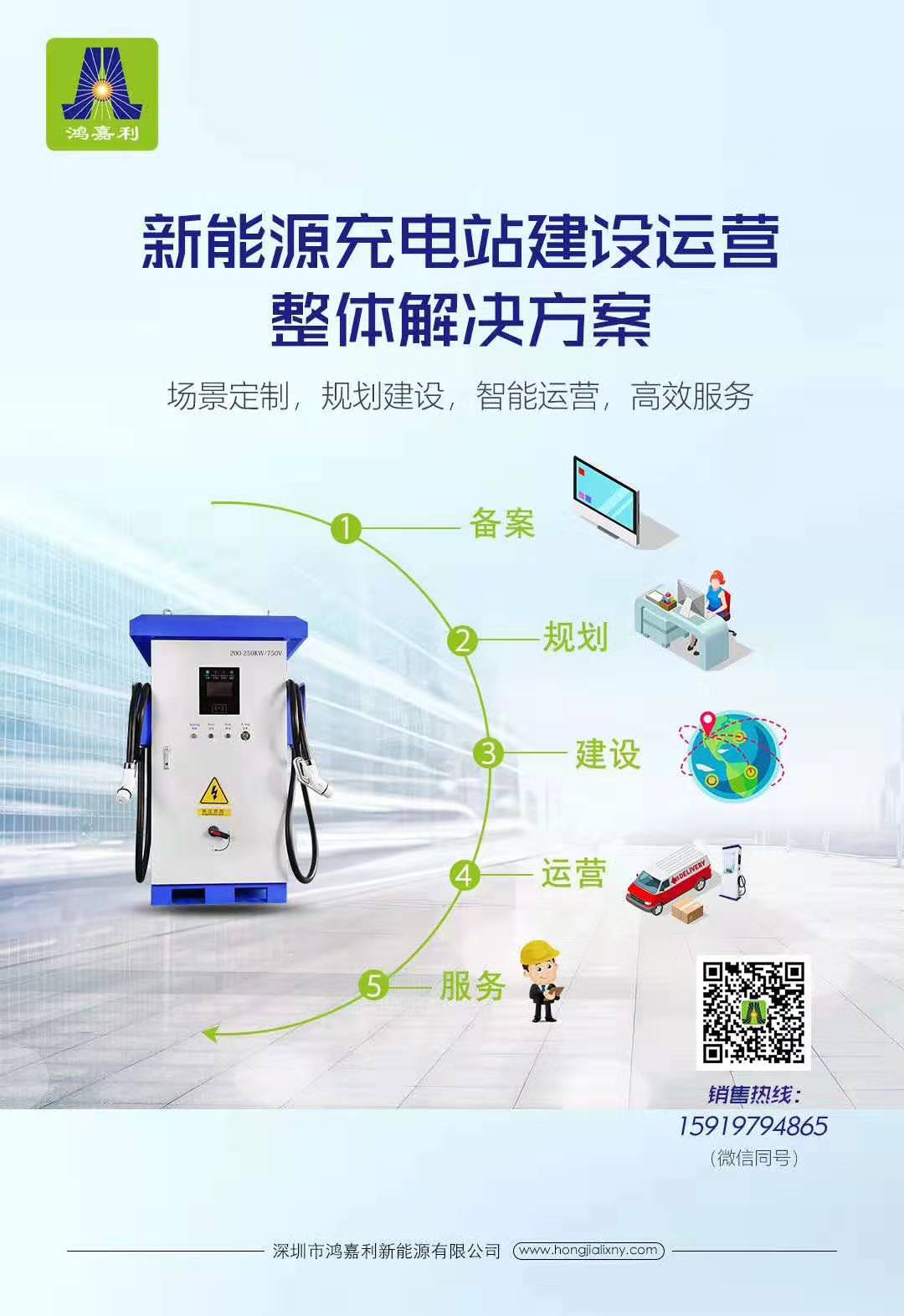 充電樁市場分析報告，鴻嘉利交貨數(shù)量喜人(圖3)