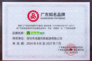 廣東知名品牌(圖1)