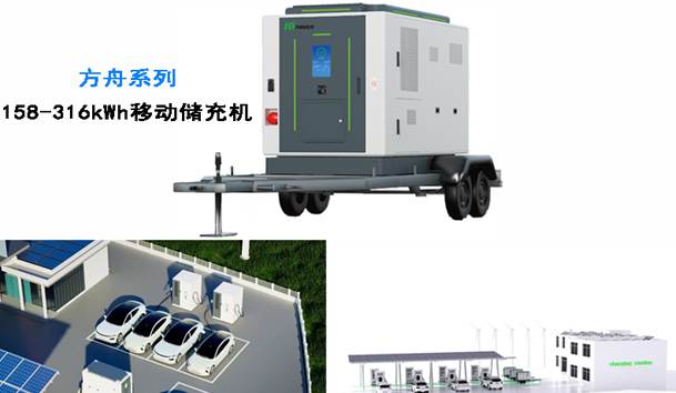 全球共振·零碳同行|鴻嘉利全新光儲(chǔ)充方案閃耀RE+2025(圖4)